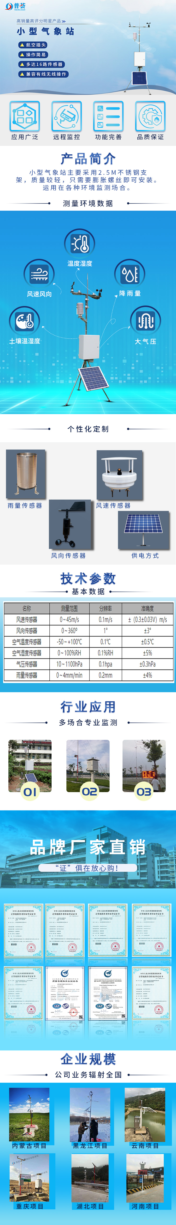 長圖-小型氣象站.jpg