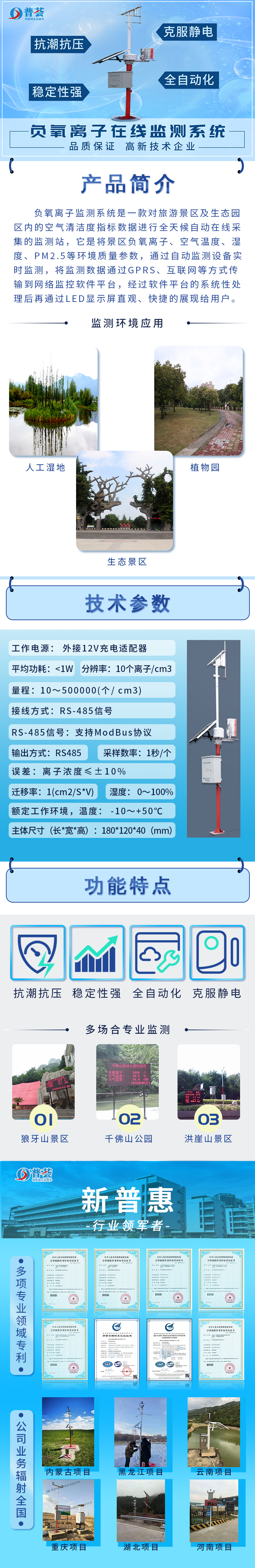 長圖-負氧離子在線檢測系統.jpg