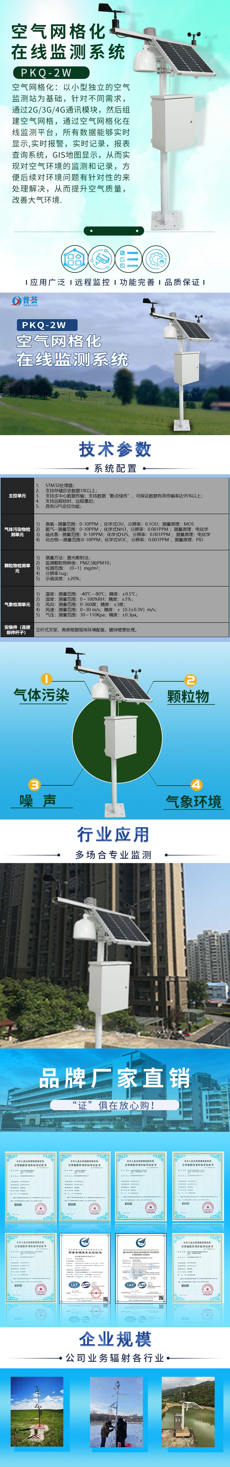 空氣網(wǎng)格化在線監(jiān)測(cè)系統(tǒng)-長(zhǎng)圖_副本.jpg